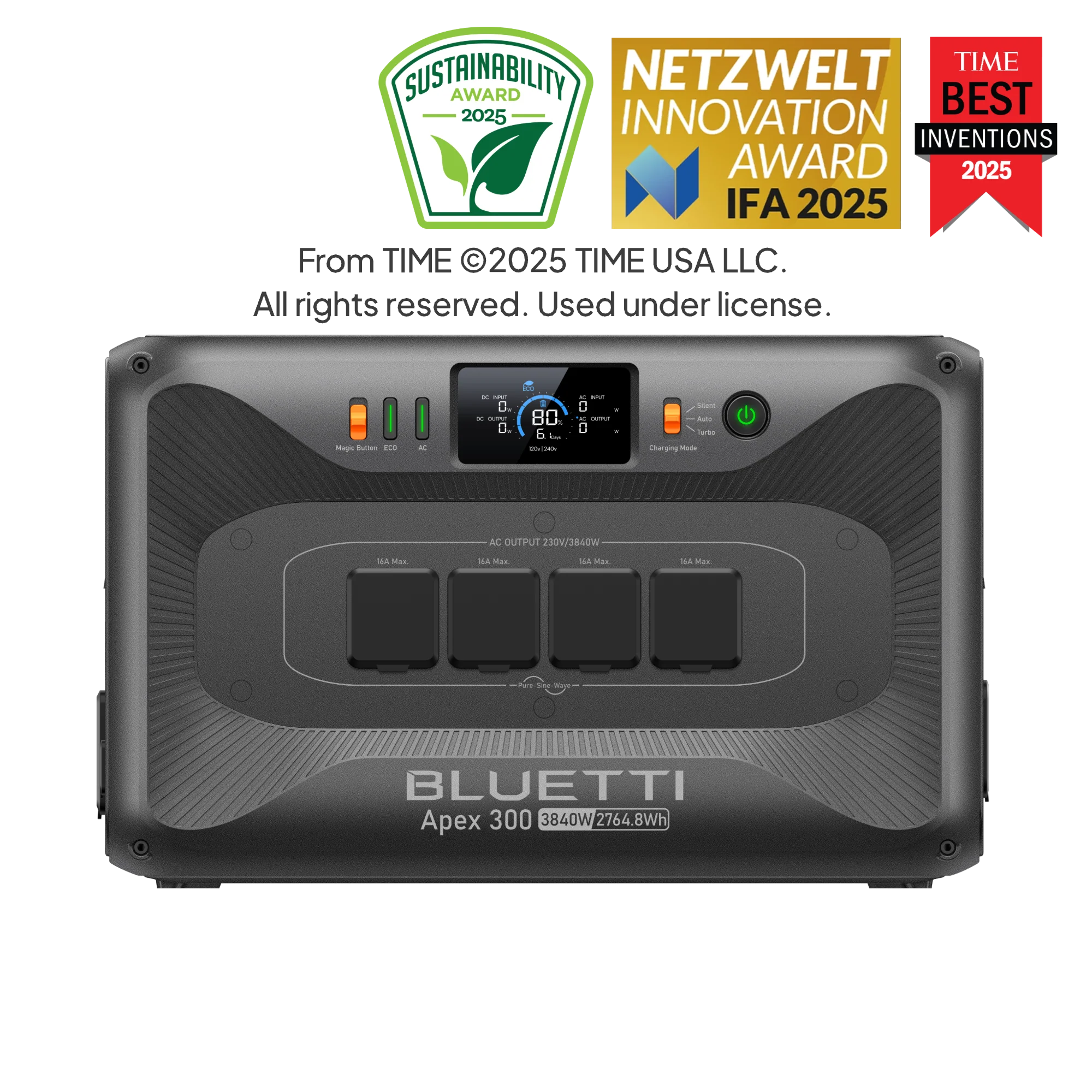 β₯ 2kWh